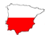 BANDERAS DEL SUR - Polski